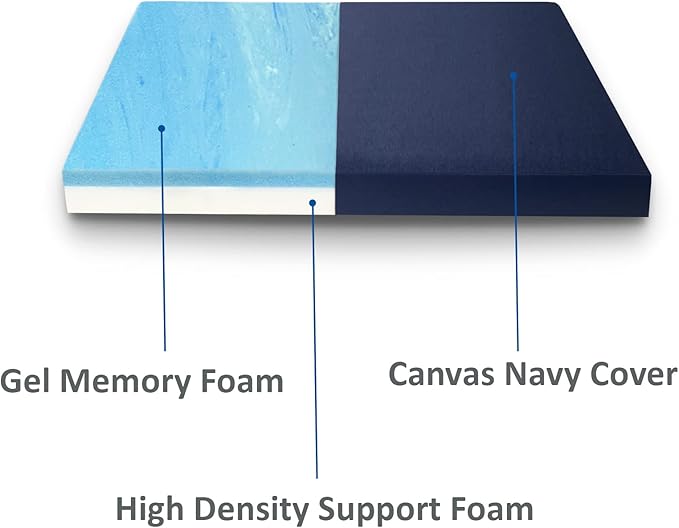 FoamRush 6-Inch Bunk (28" x 72") Gel Memory Foam RV Mattress Replacement with Canvas Navy Cover, Medium Firm, Made in USA, Camper Trailer, Removable Water-Resistant Outdoor/Indoor Cover w Zip