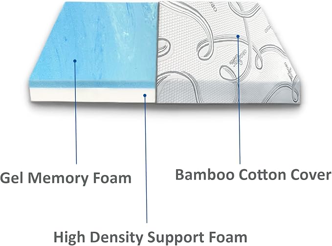 FoamRush 6-Inch Bunk (48" x 72") Gel Memory Foam Mattress Replacement with Cotton Cover, Travel Comfort, Pressure Relief, Made in USA, Camper Trailer Truck, Three Quarter Size