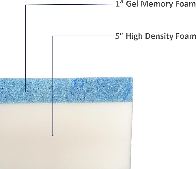 FoamRush 6-Inch Bunk (30" x 72") Mattress Gel Memory Foam RV Mattress Replacement, Medium Firm, Comfort, Pressure Relief, Made in USA, Travel Camper Trailer Truck, Cover Not Included